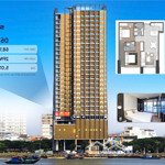 Thông tin chi tiết 2 căn 2 phòng ngủgiá rẻ nhất giỏ hàng - tầng trung - giá gốc cđt - quỹ căn cuối cùng