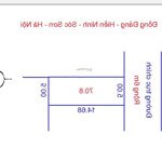 Chính chủ bán 70.8m2,mặt tiền5 đất trục chính ô tô tránh tại đồng đảng - hiền ninh - sóc sơn - hà nội.