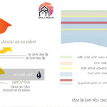 Thời điểm vàng mua the sang, căn hộ sắp bàn giao 2025, giá 3 tỷ 4 loại 2 phòng ngủ hướng sông hàn