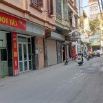 Bán nhà ngõ 93.hoàng văn thái 36t2m2-5t- mt6.6m =12.6 tỷ thanh xuân