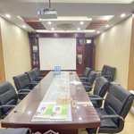 Hoàng liệt ,hoàng mai,nhà phân lô,2 mặt tiền,ôtô tránh,80m2.kinh doanh bất chấp.0963797886 mr lâm