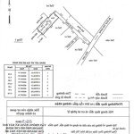 Bán nhà riêng tại hẻm 1991, đường lê văn lương, nhà bè - giá cực chất 2,7 tỷ vnd