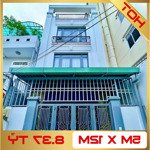 Bán nhà 5x12m vuông vức nguyễn thị thập, p.tân phú quận 7