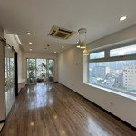 Bán căn hộ hot tại hòa bình green city, giá ưu đãi 4,6tỷ bao phí có thương lượng , diện tích 70m2