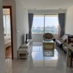 Hot hot cho thuê căn hộ 1 pn tại sunrise city có balcony, giá 15 triệu, 60m2