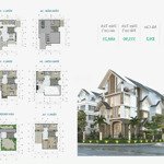 Cho thuê biệt thự tại saigon mystery villas, 60 triệu vnd, 688 m2, không nội thất