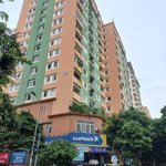 Cân hộ 82m2 chung cư bộ quốc phòng