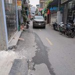 +nhà ở tựu liệt . gần linh đàm hoàng mai
diện tích 30m2 , 4 tầng , rộng 3.7m , nhỉnh nhẹ 4 tỷ c