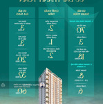 Duy nhất 1 suất ngoại giao căn hộ 2pn vista residence ven sông hàn- view pháo hoa tt đn. giá 3,x tỷ