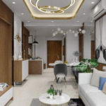 Cho thuê gấp căn hộ penthouse duplex bảy hiền tower diện tích: 200m2 4 phòng ngủ 4 vệ sinh giá: 22 triệu. liên hệ: 0899 552 651