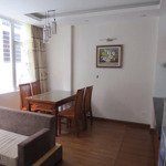 Bán căn nhà apartment 7 tầng ngõ phố võng thị tổng 11 phòng khép kín