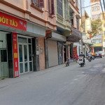 Nhà ngõ 93 hoàng văn thái, thanh xuận quận, tpha nội