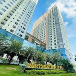 Bán căn hộ homyland riverside mt nguyễn duy trinh q2, mới 100%, đang bàn giao. ngay kđt globe city