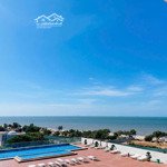 Cho Thuê Căn Hộ Csj View Biển + Hồ Bơi, Full Nội Thất. Giá Chỉ 8 Triệu/Tháng. Liên Hệ: Dung 0394946896