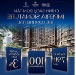 Bán căn góc vip nhất imperia cổ loa chỉ từ 79 triệu view hồ 32ha và tt triển lãm ck ngay 3%