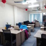 Văn phòng 80m2, chia sẵn 2 phòng, giá bán 8 triệu tại phố nguyễn trãi, thanh xuân, view thoáng