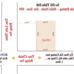 Bán nhanh mảnh đất 110m2, siêu đẹp - giá đầu tư tại thái đường, hiền ninh, sóc sơn, hà nội