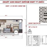 Duy nhất căn hộ 2 phòng ngủhướng xéo biển có ban công rộng tại mường thanh luxury nha trang - giá bán 2,05 tỷ