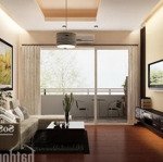 Chính chủ cần bán gấp căn hộ 40m2, 1pn đầy đủ nội thất tại chung cư lucky house kiến hưng