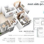 Bán căn hộ chung cư tại aqua bay sky residences giá 2,68 tỷ vnd, diện tích 58m2