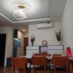 Quỹ căn hộ cho thuê chính chủ 2pn 3 pn tại bình minh garden giá chỉ từ 10 triệu full nội thất