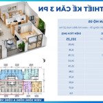 Chính chủ bán về ở ngay khai sơn city, giá bán 6,3 tỷ vnd, diện tích 101m2, chính chủ. liên hệ: 0964699044