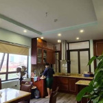 8 tầng thang máy duy hưng , dòng tiền khủng mỗi năm 1. tỷ 115m2 28 tỷ nhỉnh lh 0363792097