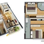 Cho thuê căn hộ 68m2 tại the bridgeview - ehome 5. trần trọng cung, quận 7