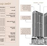 Căn hộ cao cấp lancaster legacy nguyễn trãi quận 1, giá 230tr/m2