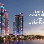 Booking the continental 2 tòa căn hộ imperia signature cổ loa đầu tiên