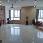 Bán căn hộ penthouse 2 tầng + tầng thượng tại chung cư thủ thiêm star