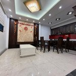 Rẻ ơi là rẻ, 55m2 4 tầng, chỉ hơn 7tỷ, ngay phố nguyễn trãi, hà đông, đã rẻ lại còn đẹp long lanh