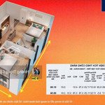 Duy nhất 2 căn 4 ngủ rẻ hơn cđt 100tr, giá 2,09 tỷ, dt 92m2, 4pn, 2wc. dự án sun urban city