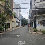 Chỉ 300m ra tới ba vân- lũy ban bích. đường 8m hiện hữu. dt 4x15. giá 7.5tỷ tl