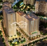 Cho thuê căn hộ 2pn, giá 11 triệu, 72m2 tại new horizon city, hoàng mai, hà nội