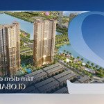 Sở hữu không gian sống đẳng cấp tại vinhomes cổ loa. giá nội bộ chiết khấu 5% khi booking sớm