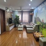 Bán chcc hateco yên sở - hoàng mai. dt: 79,5m2 2 pn + 2 nvs. giá: 4,15 tỷ có tl. lh: 0964835889