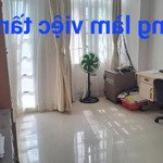 Nhà 5 tầng hẻm ô tô tuệ tĩnh - lộc thọ gần biển, có 6 pn, chỉ 10 tỷ còn thương lượng