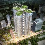 độc quyền quỹ căn ngoại giao trục tiếp cđt sky park view 360 giải phóng giá đầu tư chỉ 58 triệu/m2