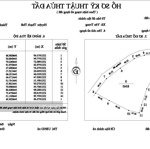 Giá chỉ 120tr/sào đất view hồ luồng đường oto chạy