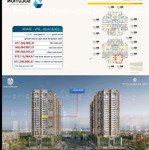 Masteri grand view - global city - căn 3 phòng ngủduy nhất còn sót lại mua trực tiếp cđt - liên hệ:0919070899