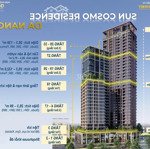 Căn hộ cosmo 2pn+ view biển, view thành phố - diện tích 89m2, giá trần 5,1 tỷ