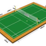 Cho thuê dtsd 1500m2, 80 triệu/th,mặt tiền kinh doanh.diện tích30m x 50m,hđ lâu dài,làm việc chính chủ