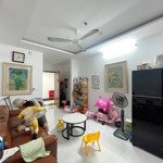 Bán căn hộ chung cư ecohome3 tân xuân, bắc từ liêm 63m, 2 ngủ, 2 vs, giá nhỉnh 3 tỷ. 0357784318.