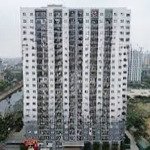 Chính Chủ Cho Thuê Căn 1602 Tòa Đại Kim Building 2 Phòng Ngủ 2 Vệ Sinhfull Đồ Giá Bán 10 Triệu/Th