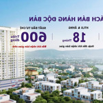 đặt mua sớm nhận ngay 5 chỉ vàng cùng dự án căn hộ mia center point đà nẵng