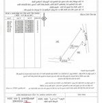 Tôi cần bán dãy trọ 2 mặt tiền, gần ch hoàng quân, đường 2/4 & gần biển vĩnh hòa nha trang, giá tốt