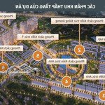 Bán lk32,33 đường thịnh vượng, hinode royal park, 135m2, di trạch, hoài đức, hà nội, giá cực chất