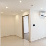 Cơ hội vàng sở hữu căn hộ vinhomes grand park đẳng cấp, chỉ với 2.1 tỷ!