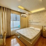 Hạ 4 tỷ! xe hơi quay đầu đoà duy anh, p9, pn (8x20m vuông vức) sẵn 6 tầng, hđt 100 triệu. chỉ 24 tỷ tl.